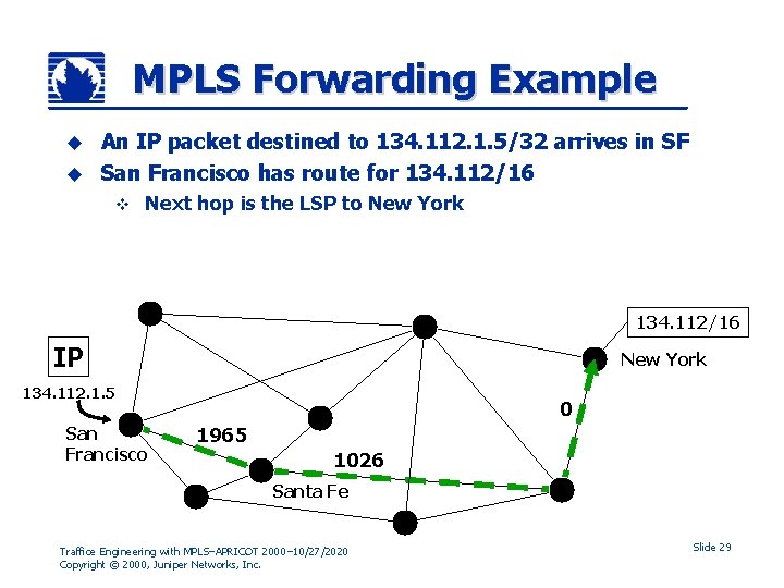 MPLS Forwarding Example An IP packet destined to 134. 112. 1. 5/32 arrives in