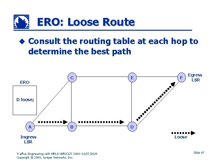 ERO: Loose Route u Consult the routing table at each hop to determine the