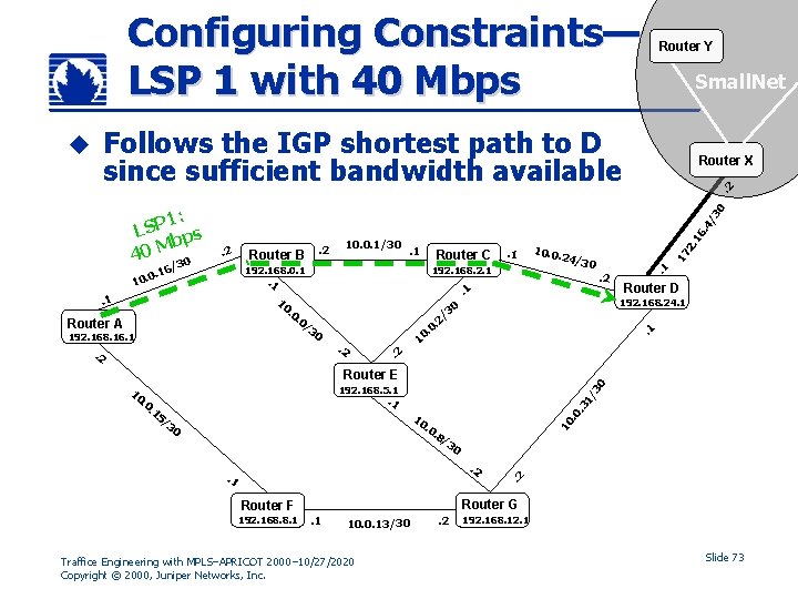 Configuring Constraints— LSP 1 with 40 Mbps Small. Net Follows the IGP shortest path