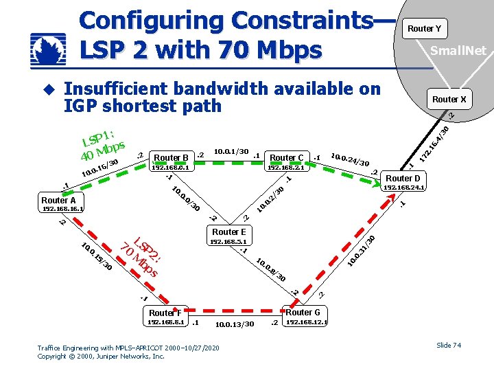 Configuring Constraints— LSP 2 with 70 Mbps Small. Net Insufficient bandwidth available on IGP