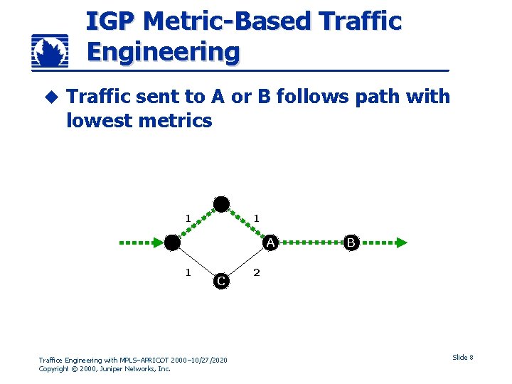 IGP Metric-Based Traffic Engineering u Traffic sent to A or B follows path with