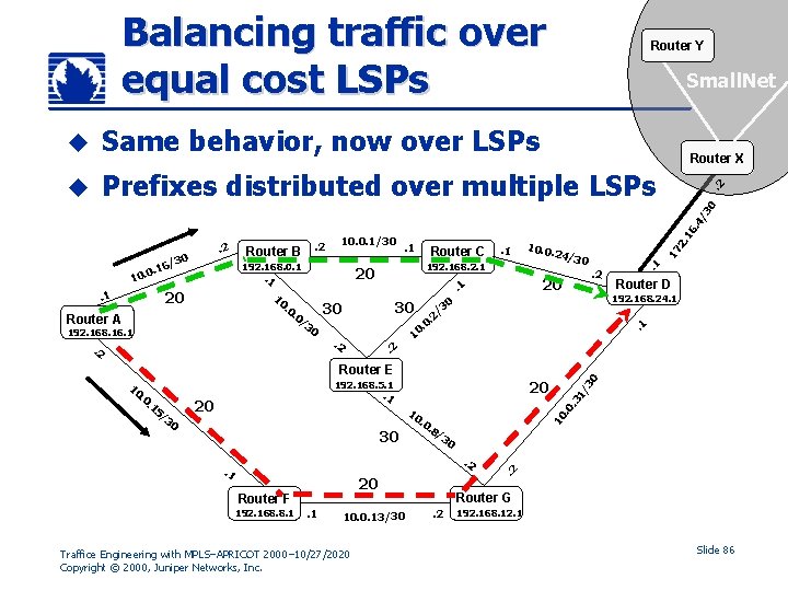 Balancing traffic over equal cost LSPs Router Y Small. Net u Same behavior, now