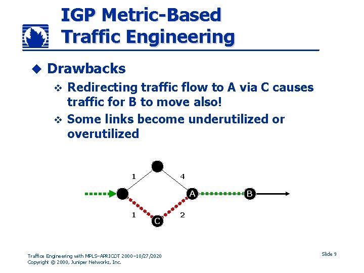 IGP Metric-Based Traffic Engineering u Drawbacks Redirecting traffic flow to A via C causes