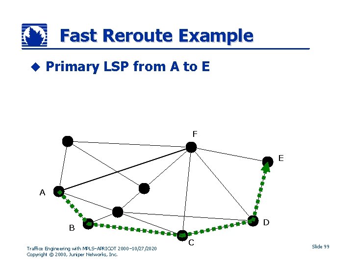 Fast Reroute Example u Primary LSP from A to E F E A D