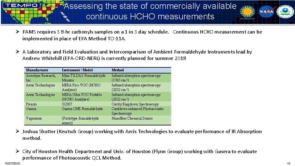 Assessing the state of commercially available continuous HCHO measurements Ø PAMS requires 3 8