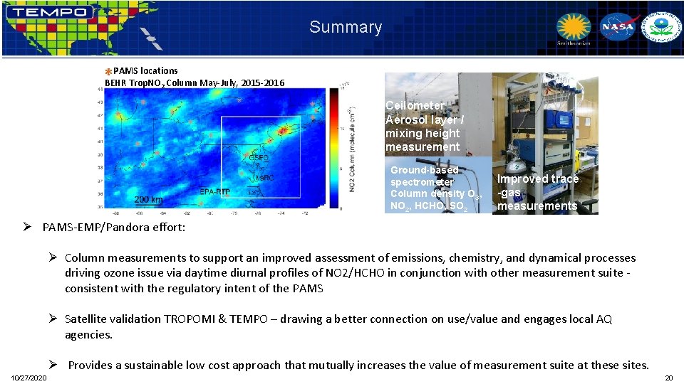 Summary PAMS locations *BEHR Trop. NO Column May-July, 2015 -2016 2 Ceilometer Aerosol layer