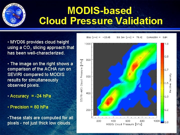 MODIS-based Cloud Pressure Validation • MYD 06 provides cloud height using a CO 2