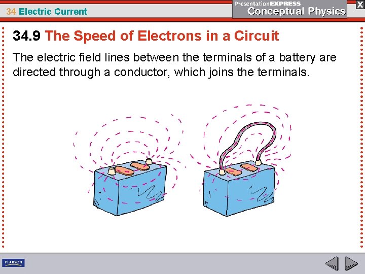 34 Electric Current 34. 9 The Speed of Electrons in a Circuit The electric