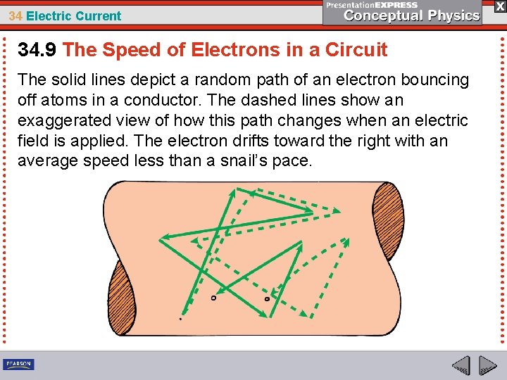 34 Electric Current 34. 9 The Speed of Electrons in a Circuit The solid