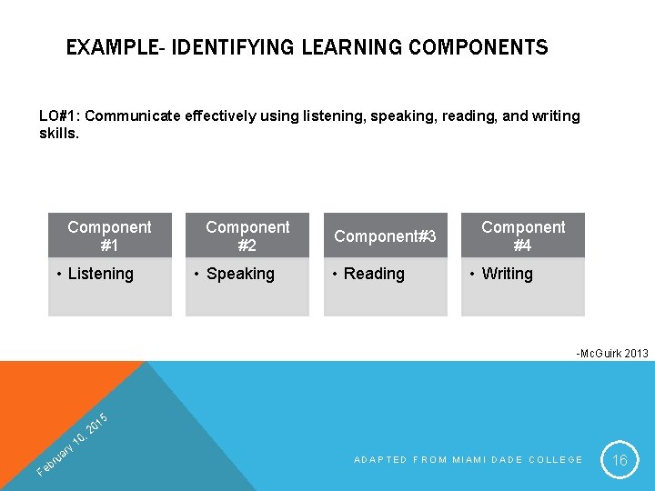 EXAMPLE- IDENTIFYING LEARNING COMPONENTS LO#1: Communicate effectively using listening, speaking, reading, and writing skills.