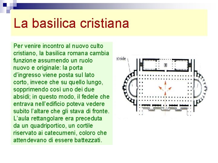 La basilica cristiana Per venire incontro al nuovo culto cristiano, la basilica romana cambia