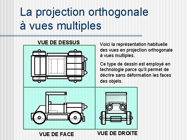 La projection orthogonale à vues multiples VUE DE DESSUS Voici la représentation habituelle des