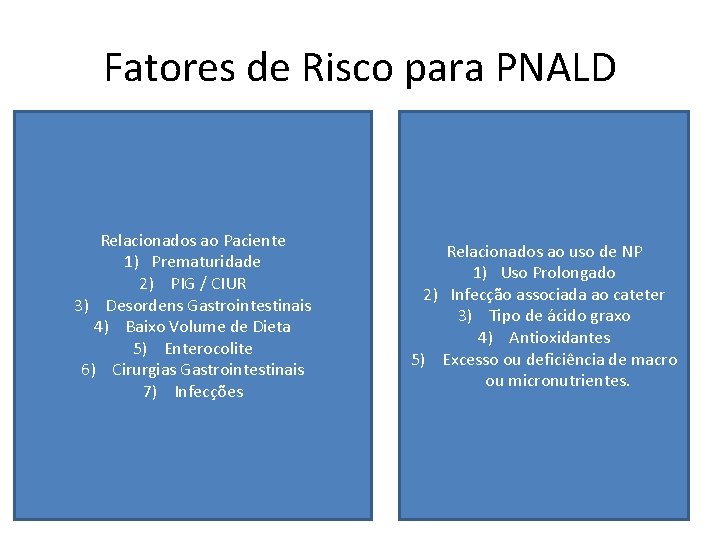 Fatores de Risco para PNALD Relacionados ao Paciente 1) Prematuridade 2) PIG / CIUR