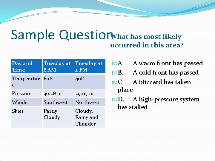 Sample Question. What has most likely occurred in this area? Day and Time Tuesday