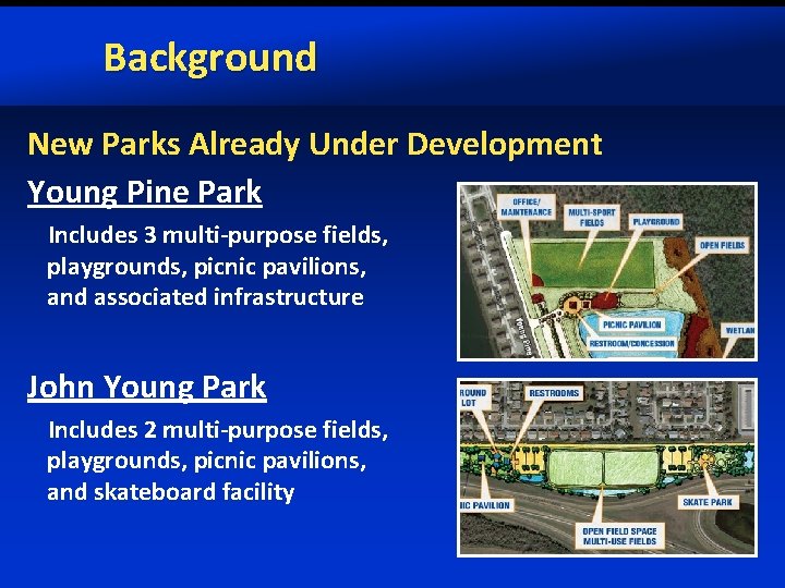 Background New Parks Already Under Development Young Pine Park Includes 3 multi-purpose fields, playgrounds,