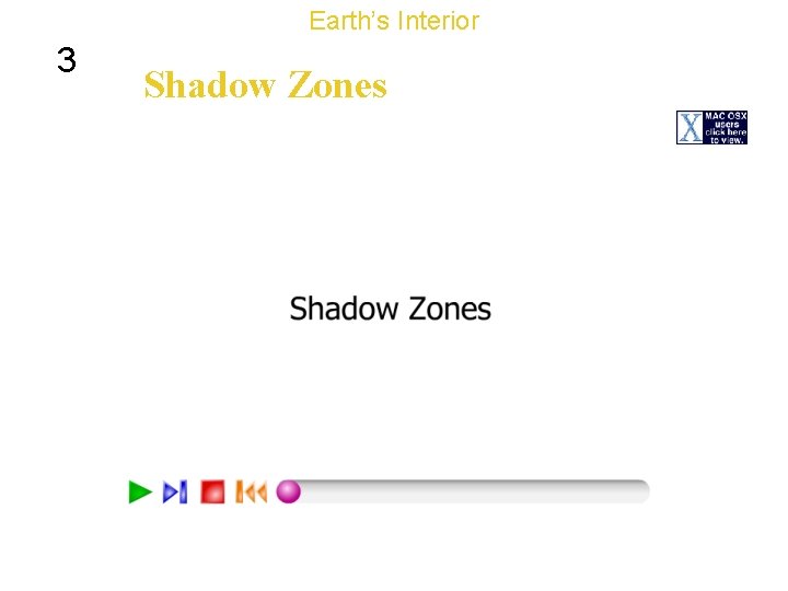 Earth’s Interior 3 Shadow Zones 