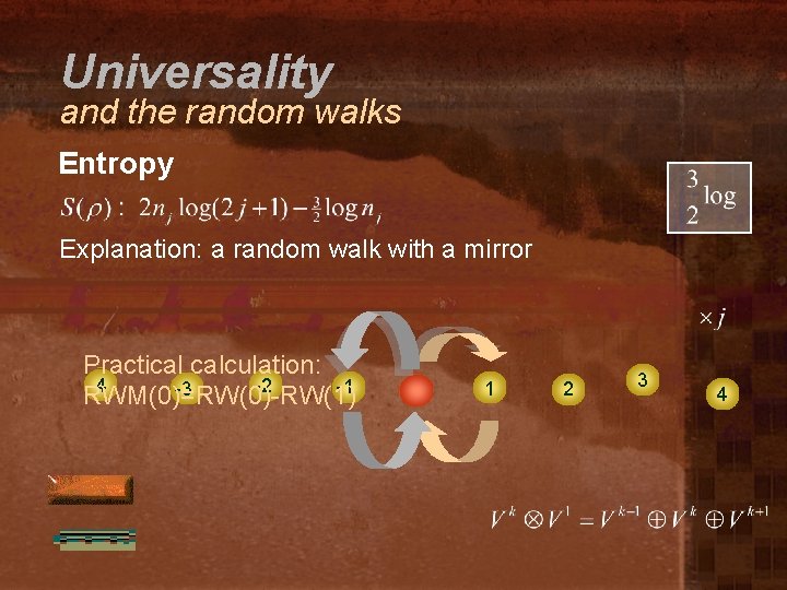 Universality and the random walks Entropy Explanation: a random walk with a mirror Practical