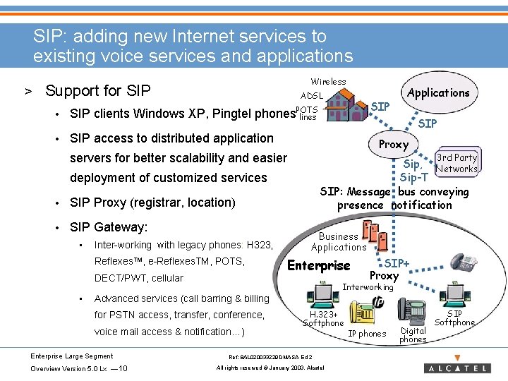 SIP: adding new Internet services to existing voice services and applications > Wireless Support