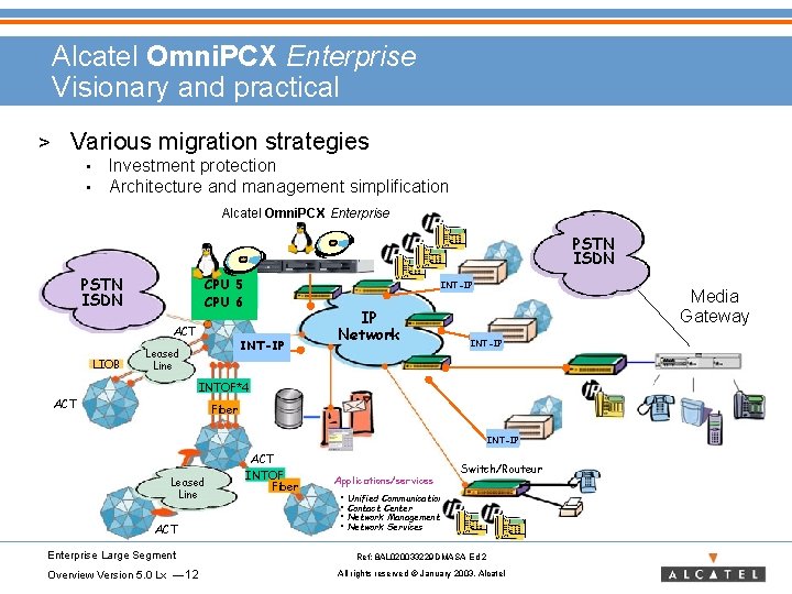 Alcatel Omni. PCX Enterprise Visionary and practical > Various migration strategies • • Investment