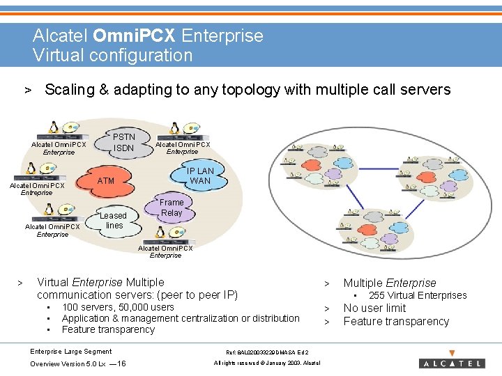 Alcatel Omni. PCX Enterprise Virtual configuration > Scaling & adapting to any topology with