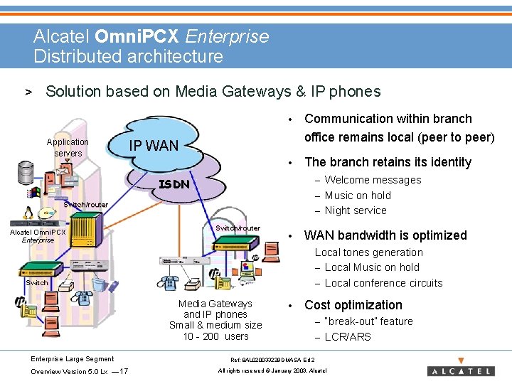 Alcatel Omni. PCX Enterprise Distributed architecture > Solution based on Media Gateways & IP