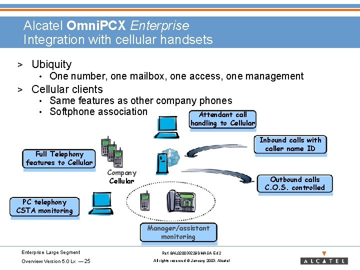 Alcatel Omni. PCX Enterprise Integration with cellular handsets > Ubiquity • > One number,