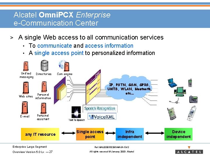 Alcatel Omni. PCX Enterprise e-Communication Center > A single Web access to all communication