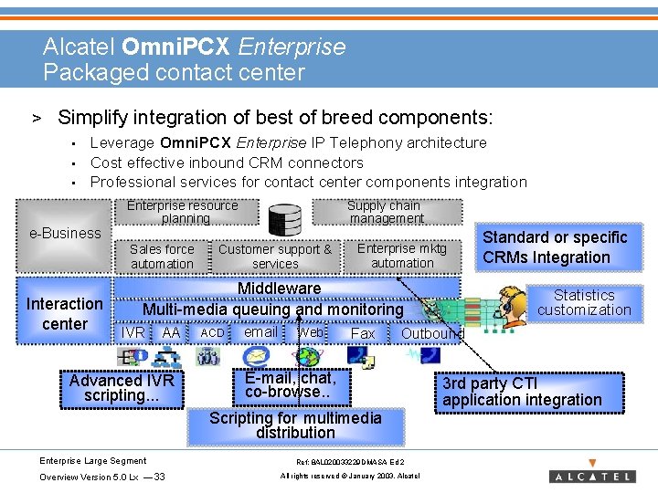 Alcatel Omni. PCX Enterprise Packaged contact center > Simplify integration of best of breed