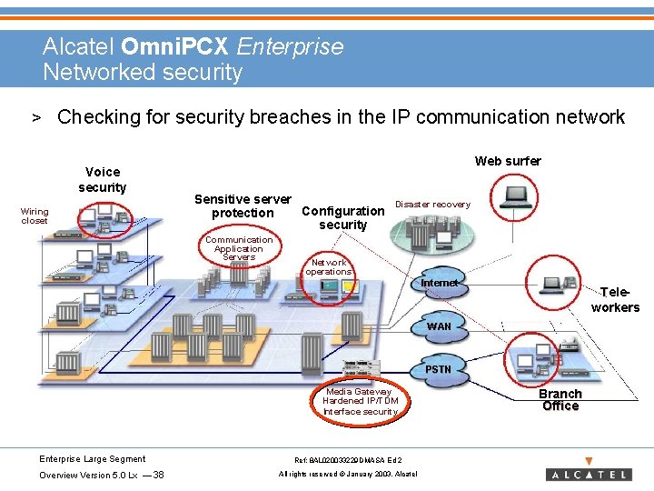 Alcatel Omni. PCX Enterprise Networked security > Checking for security breaches in the IP