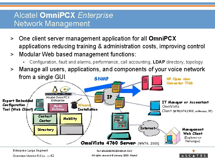 Alcatel Omni. PCX Enterprise Network Management > One client server management application for all