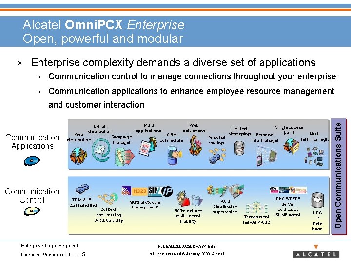Alcatel Omni. PCX Enterprise Open, powerful and modular > Enterprise complexity demands a diverse