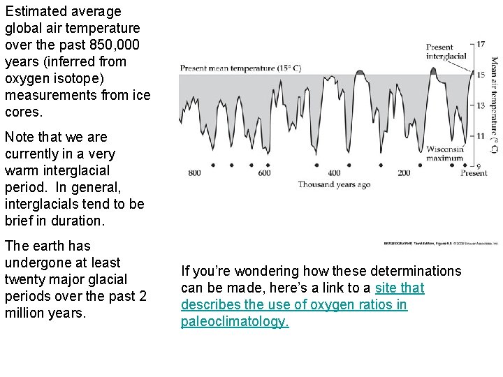 Estimated average global air temperature over the past 850, 000 years (inferred from oxygen