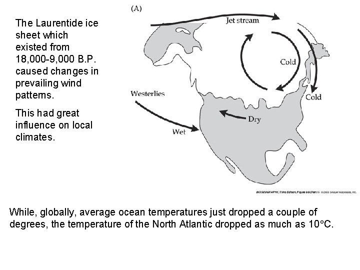The Laurentide ice sheet which existed from 18, 000 -9, 000 B. P. caused