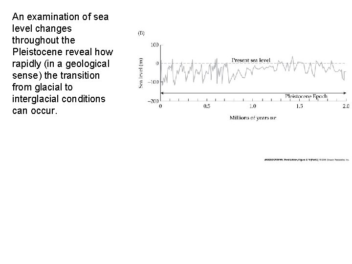 An examination of sea level changes throughout the Pleistocene reveal how rapidly (in a