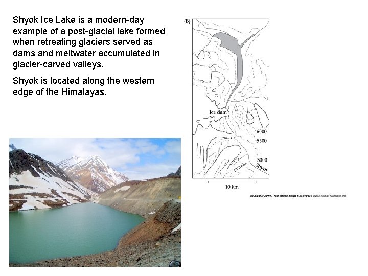 Shyok Ice Lake is a modern-day example of a post-glacial lake formed when retreating