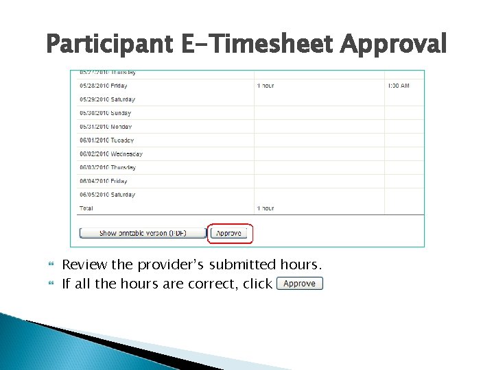 Participant E-Timesheet Approval Review the provider’s submitted hours. If all the hours are correct,