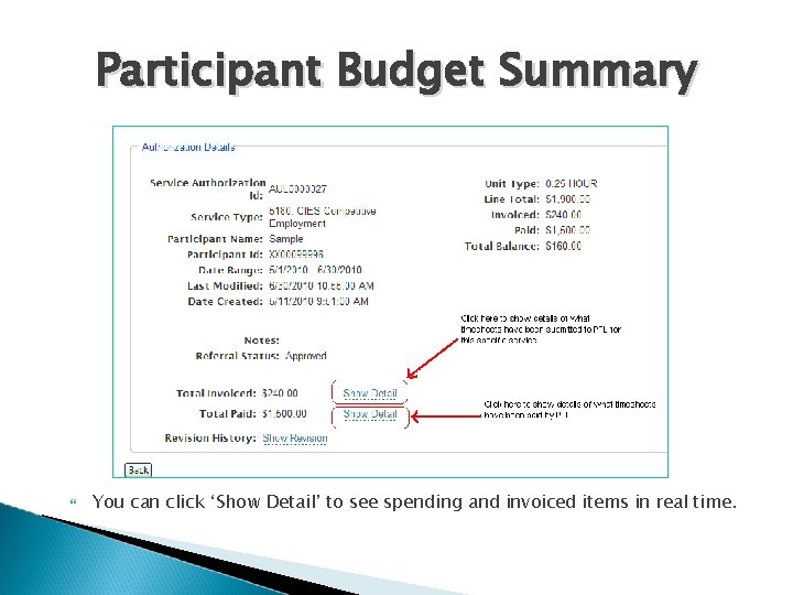 Participant Budget Summary You can click ‘Show Detail’ to see spending and invoiced items