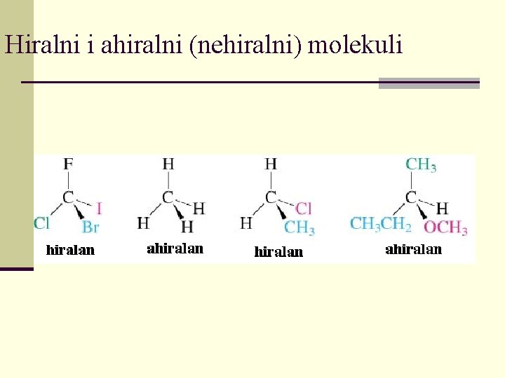 Hiralni i ahiralni (nehiralni) molekuli 