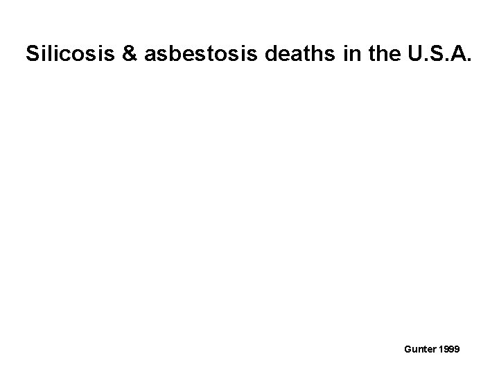 Silicosis & asbestosis deaths in the U. S. A. Gunter 1999 