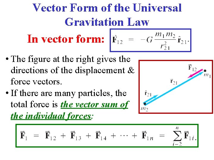 Vector Form of the Universal Gravitation Law In vector form: • The figure at