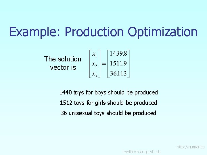 Example: Production Optimization The solution vector is 1440 toys for boys should be produced