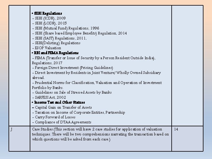  • SEBI Regulations - SEBI (ICDR), 2009 - SEBI (LODR), 2015 - SEBI