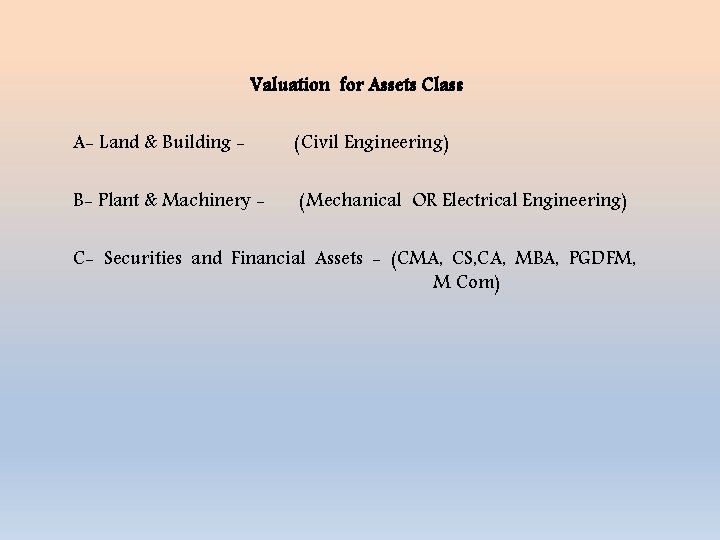 Valuation for Assets Class A- Land & Building - (Civil Engineering) B- Plant &