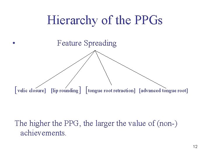 Hierarchy of the PPGs • [velic closure] Feature Spreading [lip rounding] [tongue root retraction]