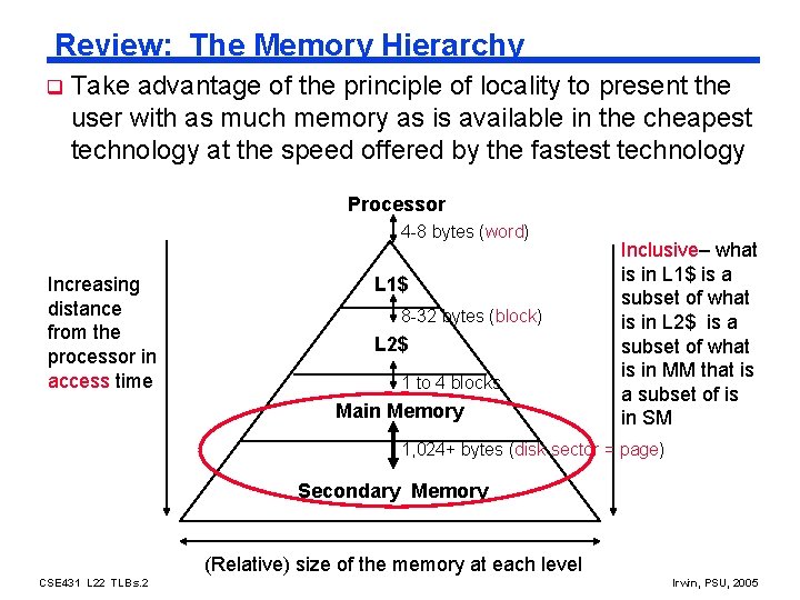 Review: The Memory Hierarchy q Take advantage of the principle of locality to present