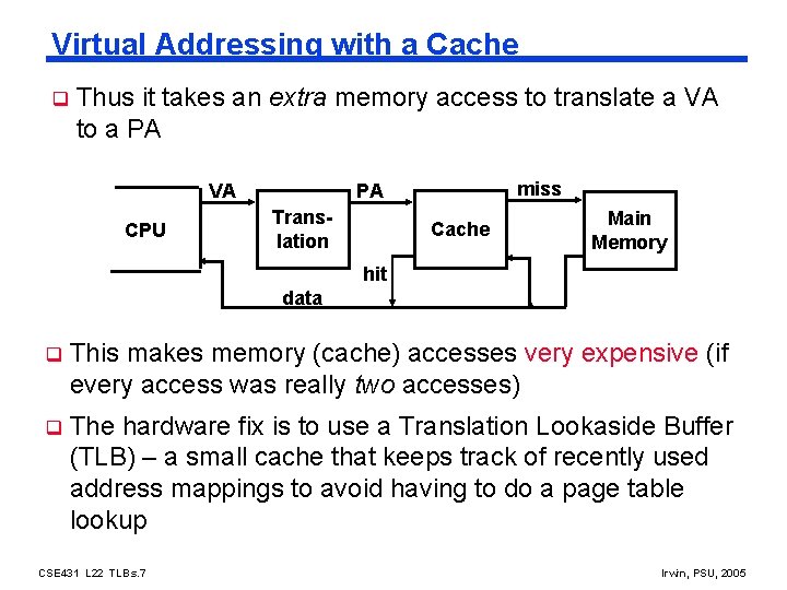 Virtual Addressing with a Cache q Thus it takes an extra memory access to