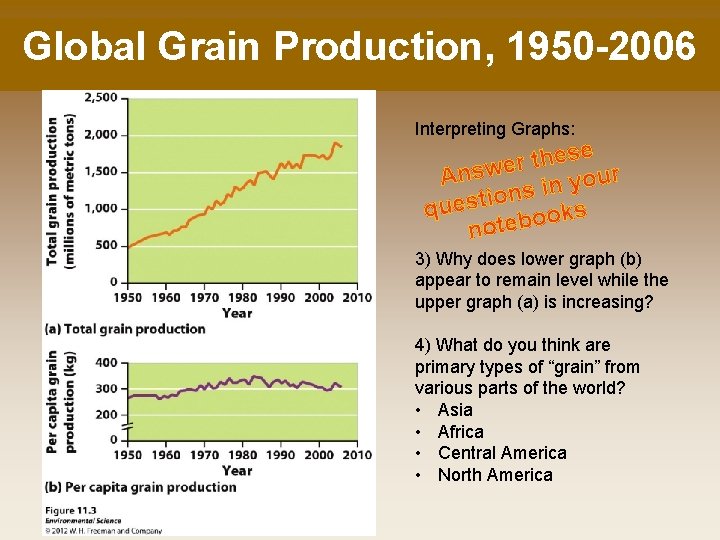 Global Grain Production, 1950 -2006 Interpreting Graphs: se e h t r Answe in