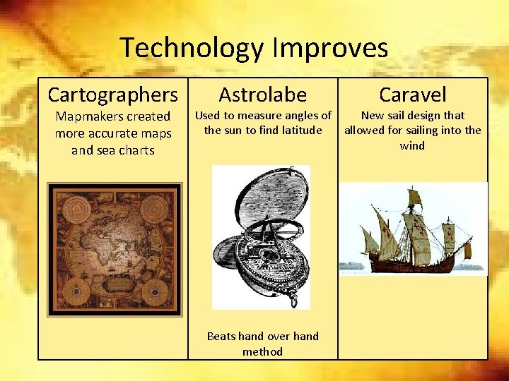Technology Improves Cartographers Mapmakers created more accurate maps and sea charts Astrolabe Caravel Used Technology Improves Cartographers Mapmakers created more accurate maps and sea charts Astrolabe Caravel Used