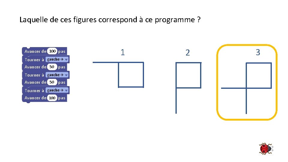 Laquelle de ces figures correspond à ce programme ? Avancer de 100 pas Tourner