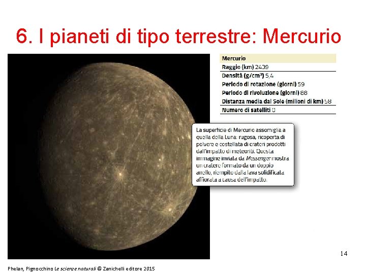 6. I pianeti di tipo terrestre: Mercurio 14 Phelan, Pignocchino Le scienze naturali ©